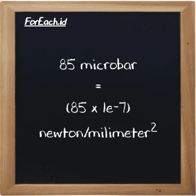 How to convert microbar to newton/milimeter<sup>2</sup>: 85 microbar (µbar) is equivalent to 85 times 1e-7 newton/milimeter<sup>2</sup> (N/mm<sup>2</sup>)
